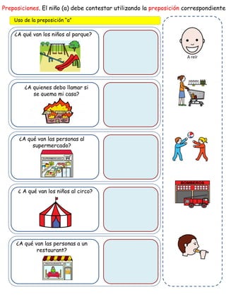 ¿A qué van los niños al parque?
Preposiciones. El niño (a) debe contestar utilizando la preposición correspondiente.
Uso de la preposición “a”
¿A quienes debo llamar si
se quema mi casa?
¿A qué van las personas al
supermercado?
¿ A qué van los niños al circo?
¿A qué van las personas a un
restaurant?
A reír
 