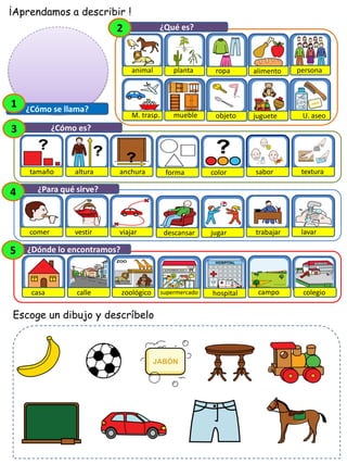 ¿Cómo se llama?
1
animal planta ropa alimento persona
M. trasp. mueble objeto juguete U. aseo
2
tamaño altura anchura forma color sabor textura
¿Para qué sirve?
4
¿Dónde lo encontramos?
5
comer vestir viajar descansar jugar trabajar lavar
¿Cómo es?
3
¿Qué es?
2
casa calle zoológico supermercado hospital campo colegio
Escoge un dibujo y descríbelo
¡Aprendamos a describir !
 