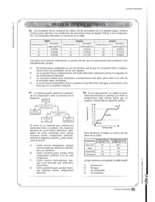 24
Publicación
Prueba
Saber
11
Publicación
Prueba
Saber
11
Sociales y Ciudadanas
Pekín y otras partes de China sufren de elevados niveles de contaminación. Debido a la con-
taminación en Pekín, algunos días las autoridades cancelan las actividades deportivas en el ex-
terior en colegios y guarderías y recomiendan a niños y ancianos que no salgan a la calle. Aunque
se han cerrado centenares de fábricas en la capital y en otros puntos del país, la situación no me-
jora. Los expertos consideran que la única solución es que la segunda economía mundial reduzca
de forma paulatina su dependencia de las industrias pesadas y apueste por un modelo de energía
mixta. Las industrias pesadas, entre ellas los sectores de la construcción y el manufacturero,
aportaron el 46 por ciento del Producto Interior Bruto (PIB) en 2012. China debería rebajar esta
cifra hasta 9 puntos porcentuales entre 2013 y 2030 si quiere cumplir su objetivo de reducción
de la contaminación, señala un experto.
Adaptado de:
http://www.elpais.com.co/elpais/internacional/noticias/pese-medidas-pekin-y-parte-china-siguen-bajo-elevada-contaminacion.
En esta situación, ¿cuáles dimensiones están en conflicto?
A. La educativa y la ambiental.
B. La cultural y la educativa.
C. La económica y la ambiental.
D. La cultural y la económica.
Un estudiante se intoxicó con comida que compró a un vendedor ambulante a la salida del
colegio. Por esto, el Consejo Directivo del colegio, con la ayuda de la Policía, logró la expulsión
de los vendedores ambulantes del sector. De los siguientes, ¿cuál sería un efecto de la expulsión
de los vendedores?
A. El aumento de la inseguridad en las inmediaciones del colegio.
B. El aumento de las intoxicaciones alimentarias de los estudiantes en el colegio.
C. La disminución del apoyo de la comunidad al Consejo Directivo y a la Policía.
D. La disminución de los ingresos de las familias que dependían de esas ventas.
Un presidente de Colombia afirmó: “En una palabra, se ha reconstruido íntegramente el sis-
tema republicano y se ha llevado a la práctica algo que parecía quimérico; la organización de un
régimen político en que los dos partidos tienen iguales derechos e idénticas responsabilidades”.
¿Con qué periodo de la historia política colombiana se relaciona de manera más directa este
discurso?
PREGUNTA ABIERTA
Conteste la siguiente pregunta en su hoja de respuestas, con letra clara y sin salirse del
recuadro previsto para ello.
73.
74.
75.
Sociales y Ciudadanas
 