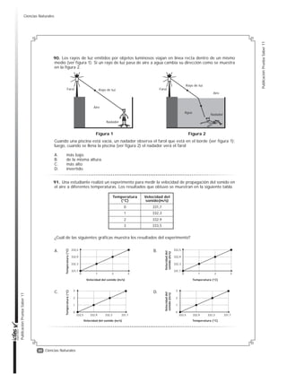 29
Publicación
Prueba
Saber
11
Publicación
Prueba
Saber
11
Ciencias Naturales
Al agitar una cuerda extendida horizontalmente, cada sección de la cuerda se mueve de arri-
ba abajo en dirección perpendicular a la dirección de propagación de la onda generada; este es
un ejemplo de una onda transversal. En contraste, en una onda longitudinal, las partículas del
medio vibran en la misma dirección de propagación de la onda.
Un grupo de personas quiere representar una onda longitudinal; para esto, se ubican como
muestra la figura. La fila representa el medio de propagación y las personas representan las
partículas del medio.
Para lograr la representación, el movimiento que debe hacer la primera persona y que los demás
deben repetir sucesivamente es
A. alzar y bajar lateralmente los brazos.
B. sentarse y ponerse de pie.
C. balancearse de izquierda a derecha.
D. moverse hacia adelante y atrás.
Un estudiante sopla una pelota por un
tubo vertical como muestra la figura.
La pelota sube aceleradamente por el tubo.
Esto ocurre porque
A. el peso de la pelota cambia cuando
el estudiante sopla aire por el tubo.
B. la fuerza que ejerce el aire que sopla
el estudiante es igual que el peso de
la pelota.
C. el peso de la pelota es mayor que la
fuerza del aire que sopla el
estudiante.
D. la fuerza que ejerce el aire que sopla
el estudiante es mayor que el peso
de la pelota.
La pelota se mueve
aceleradamente
hacia arriba
Dirección de
movimiento
del aire soplado
Un carro de masa M, se mueve sobre
una superficie horizontal con velocidad V1
en la dirección que ilustra la figura (a). En
cierto instante un objeto de masa m que se
mueve perpendicular a la superficie, cae
en el interior del carro y continúan movién-
dose los dos como se muestra en la figura
(b). Desprecie el rozamiento entre la super-
ficie de la carretera y el carro.
La rapidez del carro después de que el
objeto cae dentro de él
A. disminuye porque la cantidad de
masa que se desplaza horizontal-
mente aumenta.
B. aumenta porque durante el choque
el carro adquiere la velocidad del
objeto que cae.
C. aumenta porque al caer el objeto le
da un impulso adicional al carro.
D. no cambia porque el momentum del
objeto es perpendicular al del carro.
Antes
M
V1 V = ?
m
m
Figura (a) Figura (b)
Después
87.
88. 89.
Ciencias Naturales
 