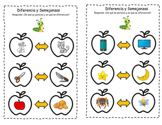 Diferencia y Semejanzas Diferencia y Semejanzas
Responde: ¿En qué se parecen y en qué se diferencian?
Responde: ¿En qué se parecen y en qué se diferencian?
 