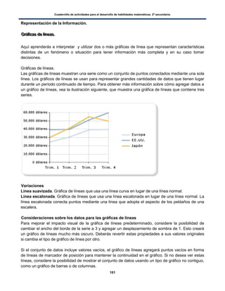 Cuadernillo de actividades para el desarrollo de habilidades matemáticas. 2º secundaria.
101
Representación de la Información.
GGGrrráááfffiiicccaaasss dddeee lllííínnneeeaaasss...
Aquí aprenderás a interpretar y utilizar dos o más gráficas de línea que representan características
distintas de un fenómeno o situación para tener información más completa y en su caso tomar
decisiones.
Gráficas de líneas.
Las gráficas de líneas muestran una serie como un conjunto de puntos conectados mediante una sola
línea. Los gráficos de líneas se usan para representar grandes cantidades de datos que tienen lugar
durante un período continuado de tiempo. Para obtener más información sobre cómo agregar datos a
un gráfico de líneas, vea la ilustración siguiente, que muestra una gráfica de líneas que contiene tres
series.
Variaciones
Línea suavizada. Gráfica de líneas que usa una línea curva en lugar de una línea normal.
Línea escalonada. Gráfica de líneas que usa una línea escalonada en lugar de una línea normal. La
línea escalonada conecta puntos mediante una línea que adopta el aspecto de los peldaños de una
escalera.
Consideraciones sobre los datos para las gráficas de líneas
Para mejorar el impacto visual de la gráfica de líneas predeterminado, considere la posibilidad de
cambiar el ancho del borde de la serie a 3 y agregar un desplazamiento de sombra de 1. Esto creará
un gráfico de líneas mucho más oscuro. Deberás revertir estas propiedades a sus valores originales
si cambia el tipo de gráfico de línea por otro.
Si el conjunto de datos incluye valores vacíos, el gráfico de líneas agregará puntos vacíos en forma
de líneas de marcador de posición para mantener la continuidad en el gráfico. Si no desea ver estas
líneas, considere la posibilidad de mostrar el conjunto de datos usando un tipo de gráfico no contiguo,
como un gráfico de barras o de columnas.
 