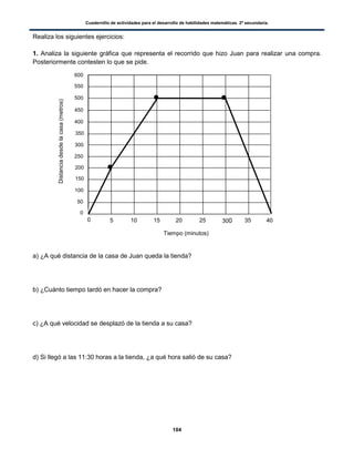 Cuadernillo de actividades para el desarrollo de habilidades matemáticas. 2º secundaria.
104
Realiza los siguientes ejercicios:
1. Analiza la siguiente gráfica que representa el recorrido que hizo Juan para realizar una compra.
Posteriormente contesten lo que se pide.
a) ¿A qué distancia de la casa de Juan queda la tienda?
b) ¿Cuánto tiempo tardó en hacer la compra?
c) ¿A qué velocidad se desplazó de la tienda a su casa?
d) Si llegó a las 11:30 horas a la tienda, ¿a qué hora salió de su casa?
600
550
500
450
400
200
0
50 10 15 20 25 300 35
Tiempo (minutos)
Distanciadesdelacasa(metros)
40
350
300
250
150
100
50
●
● ●
 