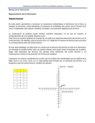 Cuadernillo de actividades para el desarrollo de habilidades matemáticas. 2º secundaria.
73
Manejo de la información
Representación de la información
RRReeelllaaaccciiióóónnn fffuuunnnccciiiooonnnaaalll
En esta sesión aprenderás a reconocer en situaciones problemáticas a fenómenos de la física, la
biología, la economía y otras disciplinas, la presencia de cantidades que varían una en función de la
otra y a representar esta relación mediante una tabla o una expresión algebraica de la forma:
.
La construcción de graficas puede hacerse mediante bosquejos, en los que se muestre, el
comportamiento de una variable respecto a otra.
Otra forma de construir gráficas es a través de una tabla que relaciones elementos del dominio con el
contra dominio. Por ejemplo, para la función f(x)= x+2, elegimos 6 números de dominio para encontrar
su correspondiente valor del contra dominio.
Al usar esta estrategia, se debe tener en cuenta que la elección del dominio es sólo de 6 elementos,
sin embargo es posible tantos como se puedan obtener para lograr trazar el bosquejo de la grafica.
Elegir más elementos del dominio nos permite tener elementos del contra dominio y, en
consecuencia, tenemos más precisión de la forma de la gráfica.
Colocamos en el plano coordenado los puntos que nos indican las coordenadas que se obtiene de la
tabla: (0,2); (1,3); (2,4); (-2,0); (-3,-1), cada pareja está formada por un elemento del dominio y su
respectivo valor del contra dominio. (Grafica los valores).
x y
0 2
1 3
2 4
-1 1
-2 0
-3 -1
 