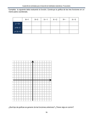 Cuadernillo de actividades para el desarrollo de habilidades matemáticas. 2º secundaria.
74
Completa la siguiente tabla evaluando la función. Construye la gráfica de las tres funciones en un
mismo plano coordenado.
X=-1 X= 0 X = 1 X = 2 X= X = 5
y = 2x
y=2x -2
y= 2x +3
¿Qué tipo de graficas se generan de las funciones anteriores? ¿Tienen algo en común?
 