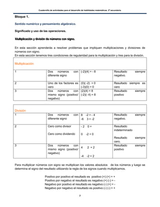 Cuadernillo de actividades para el desarrollo de habilidades matemáticas. 2º secundaria.
7
Bloque 1.
Sentido numérico y pensamiento algebraico.
Significado y uso de las operaciones.
MMMuuullltttiiipppllliiicccaaaccciiióóónnn yyy dddiiivvviiisssiiióóónnn dddeee nnnúúúmmmeeerrrooosss cccooonnn sssiiigggnnnooo...
En esta sección aprenderás a resolver problemas que impliquen multiplicaciones y divisiones de
números con signo.
En esta sección tenemos tres condiciones de regularidad para la multiplicación y tres para la división.
Multiplicación
1 Dos números con
diferente signo
(-2)(4) = - 8 Resultado siempre
negativo.
2 Uno de los factores es
cero
(0)( -2) = 0
(-3)(0) = 0
Resultado siempre es
cero
3 Dos números con
mismo signo (positivo/
negativo)
(2)(4) = 8
(-2)(- 4) = 8
Resultado siempre
positivo
División
1 Dos números con
diferente signo
8  -2 = - 4
-6  3 = -2
Resultado siempre
negativo.
2 Cero como divisor
Cero como dividendo
- 2  0 = 
0 -2 = 0
Resultado
indeterminado
Resultado siempre
cero.
3 Dos números con
mismo signo (positivo/
negativo)
4  2 = 2
-4  -2 = 2
Resultado siempre
positivo
Para multiplicar números con signo se multiplican los valores absolutos de los números y luego se
determina el signo del resultado utilizando la regla de los signos cuando multiplicamos.
Positivo por positivo el resultado es positivo (+) (+) = +
Positivo por negativo el resultado es negativo (+) (-) = -
Negativo por positivo el resultado es negativo (-) (+) = -
Negativo por negativo el resultado es positivo (-) (-) = +
 