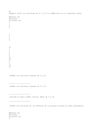 85
Ejemplo: Halla los divisores de 4, 9 y 22 y regÃstralos en la siguiente tabla:

NÃºmeros (b)
mÃºltiplo
Divisores (a)
4
1
2
4



9
1
3
9



18
1
2
3
6
9
18
22
1
2
11
22




 ObtÃ©n los divisores comunes de 4 y 22.



_______________________

 ObtÃ©n los divisores comunes de 9 y 18.



_______________________

 Escribe el mayor comÃºn divisor (MCD) de 9 y 18.

_______________________


 ObtÃ©n los divisores de los nÃºmeros de la primera columna en orden ascendente.



NÃºmeros (b)
mÃºltiplo
Divisores (a)
6
 