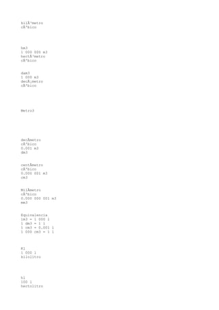 kilÃ³metro
cÃºbico




hm3
1 000 000 m3
hectÃ³metro
cÃºbico


dam3
1 000 m3
decÃ¡metro
cÃºbico




Metro3




decÃmetro
cÃºbico
0.001 m3
dm3


centÃmetro
cÃºbico
0.000 001 m3
cm3


MilÃmetro
cÃºbico
0.000 000 001 m3
mm3


Equivalencia
1m3 = 1 000 l
1 dm3 = 1 l
1 cm3 = 0.001 l
1 000 cm3 = 1 l



Kl
1 000 l
kilolitro




hl
100 l
hectolitro
 