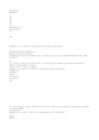Litros de
gasolina

15
20
30
40
50
55
KilÃ³metros
recorridos
95


285




Â¿CuÃ¡l es el factor o constante de proporcionalidad?

_______________________
El precio de la leche es el
factor constante $11.50
Cuadernillo de actividades para el desarrollo de habilidades matemÃ¡ticas. 6Âº
primaria.

44
3.- Arturo recorre 120 m en 60s. Si mantiene la misma velocidad, Â¿cuantos
metros recorrerÃ¡ en 120 s,
180 s, 240 s, 300 s y 360s?
Completa la tabla y realiza su representaciÃ³n grÃ¡fica.
Tiempo en
minutos
(min)
Recorrido
en metros
(m)




4.- Rosa Ligia, gasta cada mes $2 500 en artÃculos del hogar. Â¿CuÃ¡nto gastarÃ¡
los seis meses
siguientes?
Completa la tabla y realiza su representaciÃ³n grÃ¡fica.

Meses
Gasto
 
