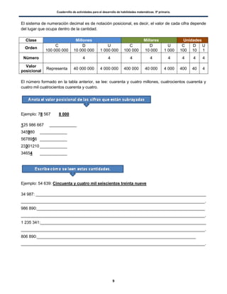 Cuadernillo de actividades para el desarrollo de habilidades matemáticas. 5º primaria.
9
El sistema de numeración decimal es de notación posicional, es decir, el valor de cada cifra depende
del lugar que ocupa dentro de la cantidad.
Clase Millones Millares Unidades
Orden
C
100 000 000
D
10 000 000
U
1 000 000
C
100 000
D
10 000
U
1 000
C
100
D
10
U
1
Número 4 4 4 4 4 4 4 4
Valor
posicional
Representa 40 000 000 4 000 000 400 000 40 000 4 000 400 40 4
El número formado en la tabla anterior, se lee: cuarenta y cuatro millones, cuatrocientos cuarenta y
cuatro mil cuatrocientos cuarenta y cuatro.
Ejemplo: 78 567 8 000
125 986 667 ____________
345980 ____________
5678956 ____________
23301210 ____________
34654 ____________
Ejemplo: 54 639: Cincuenta y cuatro mil seiscientos treinta nueve
34 987: ___________________________________________________________________________
_________________________________________________________________________________.
986 890:__________________________________________________________________________
_________________________________________________________________________________.
1 235 341:_________________________________________________________________________
_________________________________________________________________________________.
806 890:______________________________________________________________________
_________________________________________________________________________________.
 