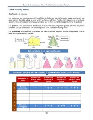Cuadernillo de actividades para el desarrollo de habilidades matemáticas. 5º primaria.
100
Forma, espacio y medida.
CCllaassiiffiiccaacciióónn ddee pprriissmmaass..
Los poliedros, son cuerpos geométricos sólidos limitados por planos llamados caras, que tienen una
recta común llamada arista y cuya unión se llaman vértice. Pueden ser regulares e irregulares.
Existen 2 tipos principales: prismas y pirámides, que reciben su nombre según la forma de su base.
Los prismas, son poliedros en donde dos de sus caras son polígonos iguales, situados en planos
paralelos y cuyas otras caras son paralelogramos. Sus caras son rectangulares.
Las pirámides, son poliedros que tienen por base cualquier polígono y caras triangulares, que se
unen en un punto llamado vértice.
Nombre de la
figura
Número de
aristas de la
base
Número de
caras de la
figura
Número de
aristas de la
figura
Número de
vértices de la
figura
1
2
Prisma
rectangular
4 4 + 2 = 6 4 + 4 + 4 =12 4 + 4 = 8
3
4
5
6
7
Pirámide
pentagonal
5 5 + 1 = 6 5 + 5 =10 5 + 1 = 6
8
1
2 3 4
5 6 7 8
Prisma
Pirámide
 