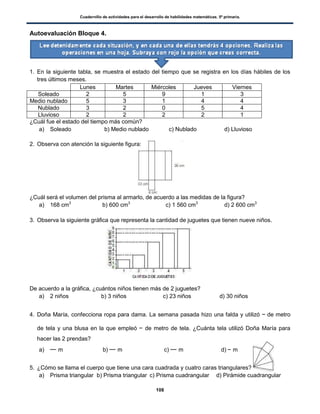 Cuadernillo de actividades para el desarrollo de habilidades matemáticas. 5º primaria.
108
Autoevaluación Bloque 4.
1. En la siguiente tabla, se muestra el estado del tiempo que se registra en los días hábiles de los
tres últimos meses.
Lunes Martes Miércoles Jueves Viernes
Soleado 2 5 9 1 3
Medio nublado 5 3 1 4 4
Nublado 3 2 0 5 4
Lluvioso 2 2 2 2 1
¿Cuál fue el estado del tiempo más común?
a) Soleado b) Medio nublado c) Nublado d) Lluvioso
2. Observa con atención la siguiente figura:
¿Cuál será el volumen del prisma al armarlo, de acuerdo a las medidas de la figura?
a) 168 cm3
b) 600 cm3
c) 1 560 cm3
d) 2 600 cm3
3. Observa la siguiente gráfica que representa la cantidad de juguetes que tienen nueve niños.
De acuerdo a la gráfica, ¿cuántos niños tienen más de 2 juguetes?
a) 2 niños b) 3 niños c) 23 niños d) 30 niños
4. Doña María, confecciona ropa para dama. La semana pasada hizo una falda y utilizó de metro
de tela y una blusa en la que empleó de metro de tela. ¿Cuánta tela utilizó Doña María para
hacer las 2 prendas?
a) m b) m c) m d) m
5. ¿Cómo se llama el cuerpo que tiene una cara cuadrada y cuatro caras triangulares?
a) Prisma triangular b) Prisma triangular c) Prisma cuadrangular d) Pirámide cuadrangular
 