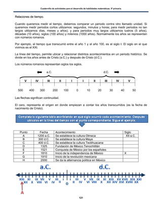 Cuadernillo de actividades para el desarrollo de habilidades matemáticas. 5º primaria.
121
RReellaacciioonneess ddee ttiieemmppoo..
Cuando queremos medir el tiempo, debemos comparar un periodo contra otro llamado unidad. Si
queremos medir periodos cortos utilizamos: segundos, minutos y horas; para medir periodos no tan
largos utilizamos días, meses y años); y para periodos muy largos utilizamos lustros (5 años),
décadas (10 años), siglos (100 años) y milenios (1000 años). Normalmente los años se representan
con números romanos.
Por ejemplo, el tiempo que transcurrió entre el año 1 y el año 100, es el siglo I. El siglo en el que
vivimos es el XXI.
La línea del tiempo, permite ubicar y relacionar distintos acontecimientos en un periodo histórico. Se
divide en los años antes de Cristo (a.C.) y después de Cristo (d.C.).
Los números romanos representan siglos los siglos.
V IV III II I I II III IV V
Las flechas significan continuidad.
El cero, representa el origen en donde empiezan a contar los años transcurridos (es la fecha de
nacimiento de Cristo).
Punto Fecha Acontecimiento Siglo
A 1200 a.C. Se establece la cultura Olmeca XII a.C.
B 300 d.C. Se establece la cultura Maya
C 400 d.C. Se establece la cultura Teotihuacana
D 1325 Fundación de México Tenochtitlán
E 1521 Conquista de México por los españoles
F 1810 Inicio de la independencia de México X
G 1910 Inicio de la revolución mexicana
H 2000 Se da la alternancia política en México
0 10
0
20
0
30
0
40
0
50
0
100200300400500
a.C. d.C.
 
