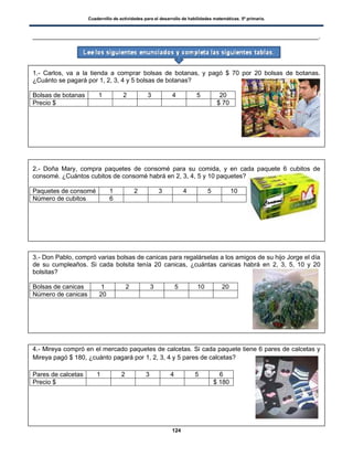 Cuadernillo de actividades para el desarrollo de habilidades matemáticas. 5º primaria.
124
_________________________________________________________________________________.
1.- Carlos, va a la tienda a comprar bolsas de botanas, y pagó $ 70 por 20 bolsas de botanas.
¿Cuánto se pagará por 1, 2, 3, 4 y 5 bolsas de botanas?
Bolsas de botanas 1 2 3 4 5 20
Precio $ $ 70
2.- Doña Mary, compra paquetes de consomé para su comida, y en cada paquete 6 cubitos de
consomé. ¿Cuántos cubitos de consomé habrá en 2, 3, 4, 5 y 10 paquetes?
Paquetes de consomé 1 2 3 4 5 10
Número de cubitos 6
3.- Don Pablo, compró varias bolsas de canicas para regalárselas a los amigos de su hijo Jorge el día
de su cumpleaños. Si cada bolsita tenía 20 canicas, ¿cuántas canicas habrá en 2, 3, 5, 10 y 20
bolsitas?
Bolsas de canicas 1 2 3 5 10 20
Número de canicas 20
4.- Mireya compró en el mercado paquetes de calcetas. Si cada paquete tiene 6 pares de calcetas y
Mireya pagó $ 180, ¿cuánto pagará por 1, 2, 3, 4 y 5 pares de calcetas?
Pares de calcetas 1 2 3 4 5 6
Precio $ $ 180
 