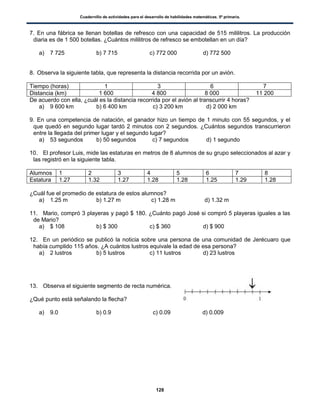 Cuadernillo de actividades para el desarrollo de habilidades matemáticas. 5º primaria.
128
7. En una fábrica se llenan botellas de refresco con una capacidad de 515 mililitros. La producción
diaria es de 1 500 botellas. ¿Cuántos mililitros de refresco se embotellan en un día?
a) 7 725 b) 7 715 c) 772 000 d) 772 500
8. Observa la siguiente tabla, que representa la distancia recorrida por un avión.
Tiempo (horas) 1 3 6 7
Distancia (km) 1 600 4 800 8 000 11 200
De acuerdo con ella, ¿cuál es la distancia recorrida por el avión al transcurrir 4 horas?
a) 9 600 km b) 6 400 km c) 3 200 km d) 2 000 km
9. En una competencia de natación, el ganador hizo un tiempo de 1 minuto con 55 segundos, y el
que quedó en segundo lugar tardó 2 minutos con 2 segundos. ¿Cuántos segundos transcurrieron
entre la llegada del primer lugar y el segundo lugar?
a) 53 segundos b) 50 segundos c) 7 segundos d) 1 segundo
10. El profesor Luis, mide las estaturas en metros de 8 alumnos de su grupo seleccionados al azar y
las registró en la siguiente tabla.
Alumnos 1 2 3 4 5 6 7 8
Estatura 1.27 1.32 1.27 1.28 1.28 1.25 1.29 1.28
¿Cuál fue el promedio de estatura de estos alumnos?
a) 1.25 m b) 1.27 m c) 1.28 m d) 1.32 m
11. Mario, compró 3 playeras y pagó $ 180. ¿Cuánto pagó José si compró 5 playeras iguales a las
de Mario?
a) $ 108 b) $ 300 c) $ 360 d) $ 900
12. En un periódico se publicó la noticia sobre una persona de una comunidad de Jerécuaro que
había cumplido 115 años. ¿A cuántos lustros equivale la edad de esa persona?
a) 2 lustros b) 5 lustros c) 11 lustros d) 23 lustros
13. Observa el siguiente segmento de recta numérica.
¿Qué punto está señalando la flecha?
a) 9.0 b) 0.9 c) 0.09 d) 0.009
 
