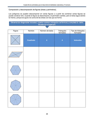 Cuadernillo de actividades para el desarrollo de habilidades matemáticas. 5º primaria.
20
CCoommppoossiicciióónn yy ddeessccoommppoossiicciióónn ddee ffiigguurraass ((áárreeaass yy ppeerríímmeettrrooss))..
Los polígonos se pueden descomponer en varias figuras o a partir de combinar varias figuras se
puede construir otro. Cuando la figura se descompone, el perímetro cambia, pero el área sigue siendo
la misma, porque es igual a la suma de las áreas con las que se formó.
Figura Nombre Número de lados Triángulos
formados
Tipo de triángulos
formados
Cuadrado 4 4 Isósceles
 