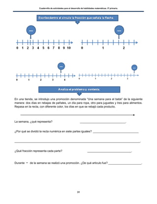 Cuadernillo de actividades para el desarrollo de habilidades matemáticas. 5º primaria.
31
En una tienda, se introdujo una promoción denominada “Una semana para el bebé” de la siguiente
manera: dos días en rebajas de pañales, un día para ropa, otro para juguetes y tres para alimentos.
Repasa en la recta, con diferente color, los días en que se rebajó cada producto.
La semana, ¿qué representa? _____________________________.
¿Por qué se dividió la recta numérica en siete partes iguales? _____________________________
________________________________________________________________________________.
¿Qué fracción representa cada parte? ____________________________.
Durante de la semana se realizó una promoción. ¿De qué articulo fue? _____________________.
 