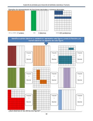Cuadernillo de actividades para el desarrollo de habilidades matemáticas. 5º primaria.
33
Ejemplos de representación de fracciones decimales y números decimales.
= =1 entero 3 décimos =20 centésimos
¿Qué observas en las últimas dos figuras? ____________________________________________.
Fracción
Decimal
Fracción
Decimal
Fracción
Decimal
Fracción
Decimal
Fracción
Decimal
Fracción
Decimal
Fracción
Decimal
Fracción
Decimal
Fracción
Decimal
 