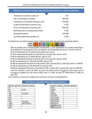 Cuadernillo de actividades para el desarrollo de habilidades matemáticas. 5º primaria.
56
Trescientos cincuenta y cuatro mil 614
Dos mil setecientos veintitrés 354 000
Trescientos mil quinientos sesenta y ocho 1 722 000
Cuatro mil doscientos cuarenta y tres 5 352
Cinco mil trescientos cincuenta y dos 506 430
Quinientos seis mil cuatrocientos treinta 2 723
Seiscientos catorce 300 568
Un millón setecientos veintidós mil 4 243
El sistema de numeración romano utiliza 7 letras mayúsculas que toman los siguientes valores:
Letra I V X L C D M
Valor 1 5 10 50 100 500 1000
 Sólo se pueden poner 3 letras iguales consecutivas, y para representar los números anteriores a
los múltiplos de 5 se antepone una I, por ejemplo, el 4 se representa como IV, el nueve como IX.
 El 40 se representa con 10 antes del cincuenta, esto es, XL.
 El 49 se representa formando el cuarenta (XL) y el nueve (IX), esto es, XLIX.
 El 90 se representa con 10 antes del cien, esto es, XC.
 El 99 se representa formando el noventa (XC) y el nueve (IX), esto es, XCIX.
 El 400 se representa con 100 antes del 500, esto es, CD.
 El 499 se representa formando el cuatrocientos (CD), noventa (XC) y nueve (IX), esto es, CDXCIX.
 El 900 se representa con 100 antes del mil, esto es, CM.
 El 999 se representa formando el novecientos (CM), noventa (XC) y nueve (IX), esto es, CMXCIX.
 Para los números a partir de 4000, se pone una barra encima del número (que indica que el
número se multiplica por mil). Para el 4000, sería 4 x 1000, es decir, IV. 9000 sería 9 x 1000, es
decir, IX.
Por lo anterior, se dice que el sistema de numeración romano es semiposicional.
Número decimal Número romano Número romano Número decimal
37 XVIII
64 LXIV XXXIV
79 LXIX
128 CXXVIII CXCIX
146 CCLXXII
453 CCCLXXVI
674 CDLXXXIX
792 DCCIXII DCCXLVIII
1396 MCCCXCVI MCDXLIX
1987 MMMDCXXIX
2011 VIIDCCCXCIV
 