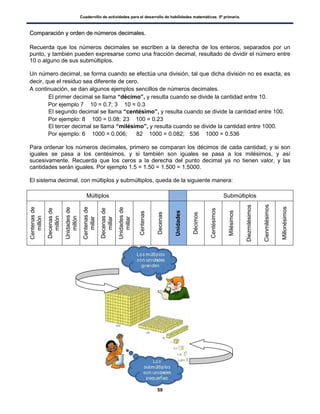 Cuadernillo de actividades para el desarrollo de habilidades matemáticas. 5º primaria.
59
CCoommppaarraacciióónn yy oorrddeenn ddee nnúúmmeerrooss ddeecciimmaalleess..
Recuerda que los números decimales se escriben a la derecha de los enteros, separados por un
punto, y también pueden expresarse como una fracción decimal, resultado de dividir el número entre
10 o alguno de sus submúltiplos.
Un número decimal, se forma cuando se efectúa una división, tal que dicha división no es exacta, es
decir, que el residuo sea diferente de cero.
A continuación, se dan algunos ejemplos sencillos de números decimales.
 El primer decimal se llama “décimo”, y resulta cuando se divide la cantidad entre 10.
Por ejemplo 7  10 = 0.7; 3  10 = 0.3
 El segundo decimal se llama “centésimo”, y resulta cuando se divide la cantidad entre 100.
Por ejemplo: 8  100 = 0.08; 23  100 = 0.23
 El tercer decimal se llama “milésimo”, y resulta cuando se divide la cantidad entre 1000.
Por ejemplo: 6  1000 = 0.006; 82  1000 = 0.082; 536  1000 = 0.536
Para ordenar los números decimales, primero se comparan los décimos de cada cantidad, y si son
iguales se pasa a los centésimos, y si también son iguales se pasa a los milésimos, y así
sucesivamente. Recuerda que los ceros a la derecha del punto decimal ya no tienen valor, y las
cantidades serán iguales. Por ejemplo 1.5 = 1.50 = 1.500 = 1.5000.
El sistema decimal, con múltiplos y submúltiplos, queda de la siguiente manera:
Múltiplos Submúltiplos
Centenasde
millón
Decenasde
millón
Unidadesde
millón
Centenasde
millar
Decenasde
millar
Unidadesde
millar
Centenas
Decenas
Unidades
Décimos
Centésimos
Milésimos
Diezmilésimos
Cienmilésimos
Millonésimos
 