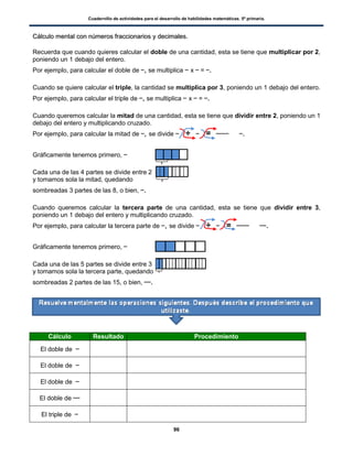 Cuadernillo de actividades para el desarrollo de habilidades matemáticas. 5º primaria.
96
CCáállccuulloo mmeennttaall ccoonn nnúúmmeerrooss ffrraacccciioonnaarriiooss yy ddeecciimmaalleess..
Recuerda que cuando quieres calcular el doble de una cantidad, esta se tiene que multiplicar por 2,
poniendo un 1 debajo del entero.
Por ejemplo, para calcular el doble de , se multiplica x = .
Cuando se quiere calcular el triple, la cantidad se multiplica por 3, poniendo un 1 debajo del entero.
Por ejemplo, para calcular el triple de , se multiplica x = .
Cuando queremos calcular la mitad de una cantidad, esta se tiene que dividir entre 2, poniendo un 1
debajo del entero y multiplicando cruzado.
Por ejemplo, para calcular la mitad de , se divide ÷ = .
Gráficamente tenemos primero,
Cada una de las 4 partes se divide entre 2
y tomamos sola la mitad, quedando
sombreadas 3 partes de las 8, o bien, .
Cuando queremos calcular la tercera parte de una cantidad, esta se tiene que dividir entre 3,
poniendo un 1 debajo del entero y multiplicando cruzado.
Por ejemplo, para calcular la tercera parte de , se divide ÷ = .
Gráficamente tenemos primero,
Cada una de las 5 partes se divide entre 3
y tomamos sola la tercera parte, quedando
sombreadas 2 partes de las 15, o bien, .
Cálculo Resultado Procedimiento
El doble de
El doble de
El doble de
El doble de
El triple de
 