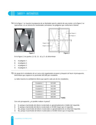 14
SABER 9 - MATEMÁTICAS
CUADERNILLO DE PREGUNTAS
En la figura 1 se muestra la propuesta de un diseñador para la cubierta de una revista; en la figura 2 se
representan, en un sistema de coordenadas cartesianas, los polígonos que conforman el diseño.
En la figura 2, los puntos (-3, 0), (-5, -6) y (-1,-6) determinan
A. el polígono 1.
B. el polígono 2.
C. el polígono 3.
D. el polígono 4.
Figura 1
-1-2-3-4-5 4 51 2 3 X
Polígono 2
Polígono 3
Polígono 1
Polígono 4
4
-4
-5
-6
5
6
-1
-2
-3
1
2
3
Y
Figura 2
Un grupo de 6 estudiantes de un curso está organizando un paseo y después de hacer el presupuesto,
determinan que requieren en promedio $45.000 por estudiante.
La tabla muestra la cantidad de dinero que aportó cada uno de los estudiantes.
Con este presupuesto, ¿es posible realizar el paseo?
A. Sí, porque el promedio del dinero recolectado es aproximadamente el doble del requerido.
B. Sí, porque el promedio del dinero recolectado es $3.000 mayor que el requerido.
C. No, porque el promedio del dinero recolectado es aproximadamente la mitad del requerido.
D. No, porque el promedio del dinero recolectado es $3.000 menor que el requerido.
Estudiante 1
Estudiante 2
Estudiante 3
Estudiante 4
Estudiante 5
Estudiante 6
$23.000
$42.000
$42.000
$46.000
$47.000
$88.000
Tabla
En la figura 1 se muestra la propuesta de un diseñador para la cubierta de una revista; en la figura 2 se
representan, en un sistema de coordenadas cartesianas, los polígonos que conforman el diseño.
En la figura 2, los puntos (-3, 0), (-5, -6) y (-1,-6) determinan
A. el polígono 1.
B. el polígono 2.
C. el polígono 3.
D. el polígono 4.
Figura 1
-1-2-3-4-5 4 51 2 3 X
Polígono 2
Polígono 3
Polígono 1
Polígono 4
4
-4
-5
-6
5
6
-1
-2
-3
1
2
3
Y
Figura 2
En la figura 1 se muestra la propuesta de un diseñador para la cubierta de una revista; en la figura 2 se
representan, en un sistema de coordenadas cartesianas, los polígonos que conforman el diseño.
En la figura 2, los puntos (-3, 0), (-5, -6) y (-1,-6) determinan
A. el polígono 1.
B. el polígono 2.
C. el polígono 3.
D. el polígono 4.
Figura 1
-1-2-3-4-5 4 51 2 3 X
Polígono 2
Polígono 3
Polígono 1
Polígono 4
4
-4
-5
-6
5
6
-1
-2
-3
1
2
3
Y
Figura 2
14.
15.
 