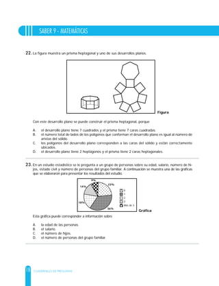 18
SABER 9 - MATEMÁTICAS
CUADERNILLO DE PREGUNTAS
La figura muestra un prisma heptagonal y uno de sus desarrollos planos.
Con este desarrollo plano se puede construir el prisma heptagonal, porque
A. el desarrollo plano tiene 7 cuadrados y el prisma tiene 7 caras cuadradas.
B. el número total de lados de los polígonos que conforman el desarrollo plano es igual al número de
aristas del sólido.
C. los polígonos del desarrollo plano corresponden a las caras del sólido y están correctamente
ubicados.
D. el desarrollo plano tiene 2 heptágonos y el prisma tiene 2 caras heptagonales.
Figura
En un estudio estadístico se le pregunta a un grupo de personas sobre su edad, salario, número de hi-
jos, estado civil y número de personas del grupo familiar. A continuación se muestra una de las gráficas
que se elaboraron para presentar los resultados del estudio.
Esta gráfica puede corresponder a información sobre
A. la edad de las personas.
B. el salario.
C. el número de hijos.
D. el número de personas del grupo familiar.
23%
9%
14%
18%
36%
0
1
2
3
Más de 3
Gráfica
22.
23.
 