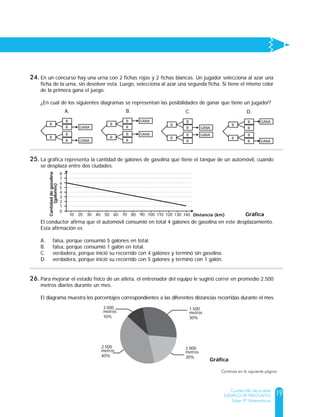 19
Cuadernillo de prueba
EJEMPLO DE PREGUNTAS
Saber 9º Matemáticas
En un concurso hay una urna con 2 fichas rojas y 2 fichas blancas. Un jugador selecciona al azar una
ficha de la urna, sin devolver esta. Luego, selecciona al azar una segunda ficha. Si tiene el mismo color
de la primera gana el juego.
¿En cuál de los siguientes diagramas se representan las posibilidades de ganar que tiene un jugador?
GANA
GANA
B
R
B
R
B
R
A.
GANA
GANA
B
R
B
R
B
R
C.
GANA
GANA
B
R
B
R
B
R
D.B.
GANA
GANA
B
R
B
R
B
R
La gráfica representa la cantidad de galones de gasolina que tiene el tanque de un automóvil, cuando
se desplaza entre dos ciudades.
El conductor afirma que el automóvil consumió en total 4 galones de gasolina en este desplazamiento.
Esta afirmación es
A. falsa, porque consumió 5 galones en total.
B. falsa, porque consumió 1 galón en total.
C. verdadera, porque inició su recorrido con 4 galones y terminó sin gasolina.
D. verdadera, porque inició su recorrido con 5 galones y terminó con 1 galón.
0
1
2
3
4
5
6
7
8
10 20 30 40 50 Distancia (km)60 70 80 90 100 110 120 130 140
Cantidaddegasolina
(galones)
Gráfica
Para mejorar el estado físico de un atleta, el entrenador del equipo le sugirió correr en promedio 2.500
metros diarios durante un mes.
El diagrama muestra los porcentajes correspondientes a las diferentes distancias recorridas durante el mes.
¿Cumplió el atleta la sugerencia del entrenador?
A. Sí, porque el promedio de las distancias recorridas es 2.500 metros.
B. Sí, porque el promedio de las distancias recorridas es 2.750 metros.
C. No, porque el promedio de las distancias recorridas es 2.000 metros.
D. No, porque el promedio de las distancias recorridas es 2.150 metros.
Gráfica
1.500
metros
30%
3.000
metros
10%
2.000
metros
20%
2.500
metros
40%
24.
25.
26.
Continúa en la siguiente página
 