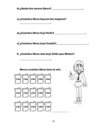 98
Marca cuántos libros lees al año
b) ¿Quién lee menos libros? .
c) ¿Cuántos libros leyeron las mujeres?
.
d) ¿Cuántos libros leyó Sofía? .
e) ¿Cuántos libros leyó Camila? .
f) ¿Cuántos libros más leyó Sofía que Matías?
.
 