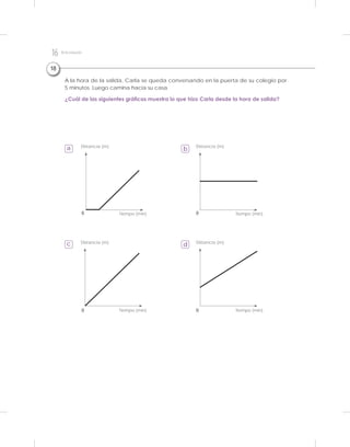 A la hora de la salida, Carla se queda conversando en la puerta de su colegio por
5 minutos. Luego camina hacia su casa.
¿Cuál de las siguientes gráficas muestra lo que hizo Carla desde la hora de salida?
a
c
b
d
Tiempo (min)
Tiempo (min)0 0
0 0
Distancia (m)
Distancia (m)
Distancia (m)
Distancia (m)
Tiempo (min)
Tiempo (min)
18
16 Kitdeevaluación
 