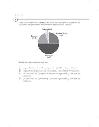 Los postulantes de Contabilidad representan del total de postulantes.
Los postulantes de Psicología representan las 0,2 partes del total de postulantes.
Los postulantes de Derecho o Administración representan del total de
postulantes.
Los postulantes de Contabilidad o Derecho representan del total de
postulantes.
a
b
c
d
En el último examen de admisión de una universidad, se registró el porcentaje de
estudiantes que postularon a diferentes carreras profesionales. Observa:
A partir del gráfico podemos decir que:
1
20
1
2
1
25
Contabilidad
5 %
Derecho
20 %
Administración
25 %
Psicología
50 %
9
8 Kitdeevaluación
 
