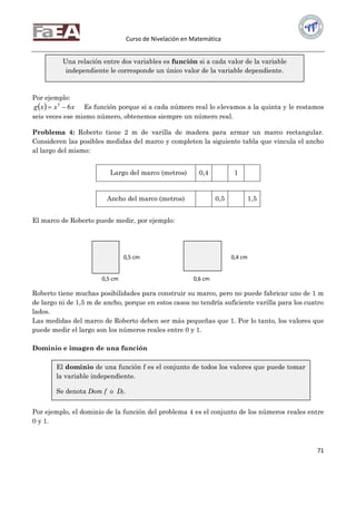 Curso de Nivelación en Matemática
71
Por ejemplo:
  xxxg 65
 Es función porque si a cada número real lo elevamos a la quinta y le restamos
seis veces ese mismo número, obtenemos siempre un número real.
Problema 4: Roberto tiene 2 m de varilla de madera para armar un marco rectangular.
Consideren las posibles medidas del marco y completen la siguiente tabla que vincula el ancho
al largo del mismo:
Largo del marco (metros) 0,4 1
Ancho del marco (metros) 0,5 1,5
El marco de Roberto puede medir, por ejemplo:
Roberto tiene muchas posibilidades para construir su marco, pero no puede fabricar uno de 1 m
de largo ni de 1,5 m de ancho, porque en estos casos no tendría suficiente varilla para los cuatro
lados.
Las medidas del marco de Roberto deben ser más pequeñas que 1. Por lo tanto, los valores que
puede medir el largo son los números reales entre 0 y 1.
Dominio e imagen de una función
Por ejemplo, el dominio de la función del problema 4 es el conjunto de los números reales entre
0 y 1.
Una relación entre dos variables es función si a cada valor de la variable
independiente le corresponde un único valor de la variable dependiente.
0,5 cm
0,5 cm
0,4 cm
0,6 cm
El dominio de una función f es el conjunto de todos los valores que puede tomar
la variable independiente.
Se denota Dom f o Df.
 