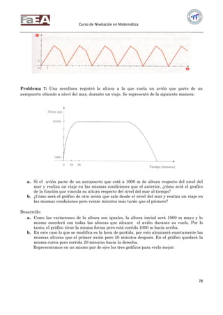 Curso de Nivelación en Matemática
78
Problema 7: Una aerolínea registró la altura a la que vuela un avión que parte de un
aeropuerto ubicado a nivel del mar, durante un viaje. Se representó de la siguiente manera:
a. Si el avión parte de un aeropuerto que está a 1000 m de altura respecto del nivel del
mar y realiza un viaje en las mismas condiciones que el anterior, ¿cómo será el grafico
de la función que vincula su altura respecto del nivel del mar al tiempo?
b. ¿Cómo será el gráfico de otro avión que sale desde el nivel del mar y realiza un viaje en
las mismas condiciones pero veinte minutos más tarde que el primero?
Desarrollo:
a. Como las variaciones de la altura son iguales, la altura inicial será 1000 m mayo y lo
mismo sucederá con todas las alturas que alcance el avión durante su vuelo. Por lo
tanto, el gráfico tiene la misma forma pero está corrido 1000 m hacia arriba.
b. En este caso lo que se modifica es la hora de partida, por esto alcanzará exactamente las
mismas alturas que el primer avión pero 20 minutos después. En el gráfico quedará la
misma curva pero corrida 20 minutos hacia la derecha.
Representemos en un mismo par de ejes los tres gráficos para verlo mejor:
 