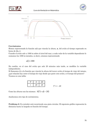 Curso de Nivelación en Matemática
79
Corrimientos
Hemos representado la función a(t) que vincula la altura, a, del avión al tiempo expresado en
horas de día, t.
Cuando el avión sale a 1000 m sobre el nivel del mar, a cada valor de la variable dependiente le
sumamos los 1000 m iniciales, es decir, estamos representando
  1000ta
En cambio, en el caso del avión que sale 20 minutos más tarde, se modifica la variable
independiente.
Si llamamos (t) a la función que vincula la altura del tercer avión al tiempo de viaje del mismo,
¿qué relación hay entre el tiempo de viaje desde que parte este avión y el tiempo del primero?
Veamos en una tabla:
T = t – 20
Como las alturas son las mismas:    20 taTb
Analicemos otro tipo de corrimientos.
Problema 8: Un corredor está recorriendo una pista circular. El siguiente gráfico representa la
distancia hasta la largada en función del tiempo.
T 0 20
t 20 40
 