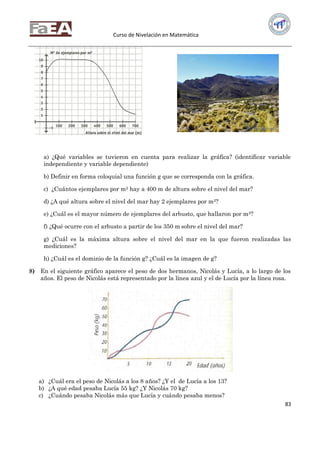 Curso de Nivelación en Matemática
83
a) ¿Qué variables se tuvieron en cuenta para realizar la gráfica? (identificar variable
independiente y variable dependiente)
b) Definir en forma coloquial una función g que se corresponda con la gráfica.
c) ¿Cuántos ejemplares por m2 hay a 400 m de altura sobre el nivel del mar?
d) ¿A qué altura sobre el nivel del mar hay 2 ejemplares por m2?
e) ¿Cuál es el mayor número de ejemplares del arbusto, que hallaron por m2?
f) ¿Qué ocurre con el arbusto a partir de los 350 m sobre el nivel del mar?
g) ¿Cuál es la máxima altura sobre el nivel del mar en la que fueron realizadas las
mediciones?
h) ¿Cuál es el dominio de la función g? ¿Cuál es la imagen de g?
8) En el siguiente gráfico aparece el peso de dos hermanos, Nicolás y Lucía, a lo largo de los
años. El peso de Nicolás está representado por la línea azul y el de Lucía por la línea rosa.
a) ¿Cuál era el peso de Nicolás a los 8 años? ¿Y el de Lucía a los 13?
b) ¿A qué edad pesaba Lucía 55 kg? ¿Y Nicolás 70 kg?
c) ¿Cuándo pesaba Nicolás más que Lucía y cuándo pesaba menos?
 