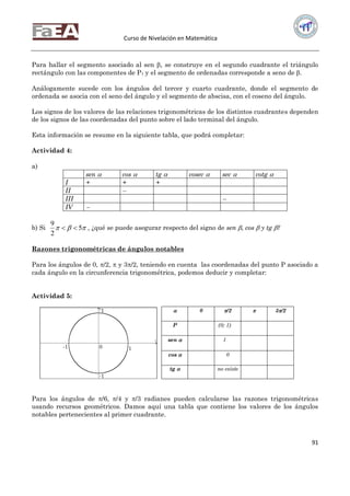 Curso de Nivelación en Matemática
91
Para hallar el segmento asociado al sen , se construye en el segundo cuadrante el triángulo
rectángulo con las componentes de P1 y el segmento de ordenadas corresponde a seno de .
Análogamente sucede con los ángulos del tercer y cuarto cuadrante, donde el segmento de
ordenada se asocia con el seno del ángulo y el segmento de abscisa, con el coseno del ángulo.
Los signos de los valores de las relaciones trigonométricas de los distintos cuadrantes dependen
de los signos de las coordenadas del punto sobre el lado terminal del ángulo.
Esta información se resume en la siguiente tabla, que podrá completar:
Actividad 4:
a)
sen  cos  tg  cosec  sec  cotg 
I + + +
II 
III 
IV 
b) Si  5
2
9
 , ¿qué se puede asegurar respecto del signo de sen , cos  y tg ?
Razones trigonométricas de ángulos notables
Para los ángulos de 0, /2,  y 3/2, teniendo en cuenta las coordenadas del punto P asociado a
cada ángulo en la circunferencia trigonométrica, podemos deducir y completar:
Actividad 5:
Para los ángulos de /6, /4 y /3 radianes pueden calcularse las razones trigonométricas
usando recursos geométricos. Damos aquí una tabla que contiene los valores de los ángulos
notables pertenecientes al primer cuadrante.
 0 /2  3/2
P (0; 1)
sen  1
cos  0
tg  no existe
-1
-1
1
1
0
 