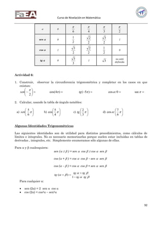 Curso de Nivelación en Matemática
92
 0
6

4

3

2

sen  0
2
1
2
2
2
3 1
cos  1
2
3
2
2
2
1
0
tg  0
3
3 1 3
no está
definida
Actividad 6:
1. Construir, observar la circunferencia trigonométrica y completar en los casos en que
existan:






 

sec0cos)5()4cos(
2
ectgsen
2. Calcular, usando la tabla de ángulo notables:
a) 






6
5
sen b) 






4
5
cos c) 






3
2
tg d) 






6
7
cos ec
Algunas Identidades Trigonométricas
Las siguientes identidades son de utilidad para distintos procedimientos, como cálculos de
límites e integrales. No es necesario memorizarlas porque suelen estar incluidas en tablas de
derivadas , integrales, etc. Simplemente enumeramos sólo algunas de ellas.
Para  y  cualesquiera:
sen (   ) = sen  cos   cos  sen 
cos ( +  ) = cos  cos   sen  sen 
cos (   ) = cos  cos  + sen  sen 



tgtg
tgtg
tg



1
)(
Para cualquier :
 sen (2) = 2 sen  cos 
 cos (2) = cos2  sen2
 