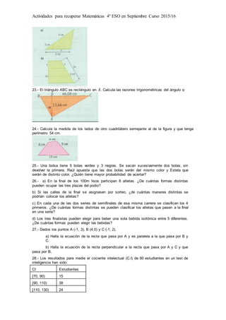 Actividades para recuperar Matemáticas 4º ESO en Septiembre Curso 2015/16
23.- El triángulo ABC es rectángulo en 𝐴̂. Calcula las razones trigonométricas del ángulo α
24.- Calcula la medida de los lados de otro cuadrilátero semejante al de la figura y que tenga
perímetro 54 cm.
25.- Una bolsa tiene 5 bolas verdes y 3 negras. Se sacan sucesivamente dos bolas, sin
devolver la primera. Raúl apuesta que las dos bolas serán del mismo color y Estela que
serán de distinto color. ¿Quién tiene mayor probabilidad de acertar?
26.- a) En la final de los 100m lisos participan 8 atletas. ¿De cuántas formas distintas
pueden ocupar las tres plazas del podio?
b) Si las calles de la final se asignasen por sorteo, ¿de cuántas maneras distintas se
podrían colocar los atletas?
c) En cada una de las dos series de semifinales de esa misma carrera se clasifican los 4
primeros. ¿De cuántas formas distintas se pueden clasificar los atletas que pasen a la final
en una serie?
d) Los tres finalistas pueden elegir para beber una sola bebida isotónica entre 5 diferentes.
¿De cuántas formas pueden elegir las bebidas?
27.- Dados los puntos A (-1, 3), B (4,0) y C (-1, 2).
a) Halla la ecuación de la recta que pasa por A y es paralela a la que pasa por B y
C.
b) Halla la ecuación de la recta perpendicular a la recta que pasa por A y C y que
pasa por B,
28.- Los resultados para medie el cociente intelectual (C.I) de 80 estudiantes en un test de
inteligencia han sido:
CI Estudiantes
[70, 90) 15
[90, 110) 38
[110, 130) 24
 