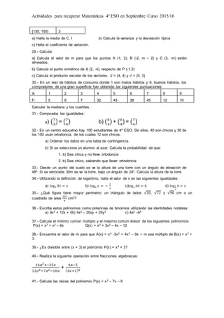 Actividades para recuperar Matemáticas 4º ESO en Septiembre Curso 2015/16
[130, 150) 3
a) Halla la media de C. I b) Calcula la varianza y la desviación típica
c) Halla el coeficiente de variación.
29.- Calcula:
a) Calcula el valor de m para que los puntos A (1, 2), B (-2, m – 2) y C (3, -m) estén
alineados.
b) Calcula el punto simétrico de A (2, -4), respecto de P (-1,3)
c) Calcula el producto escalar de los vectores, 𝑢⃗ = (4, 4) y 𝑣 = (0, 3)
30.- En un test de hábitos de consumo donde 1 son malos hábitos y 9, buenos hábitos, los
compradores de una gran superficie han obtenido las siguientes puntuaciones:
Xi 1 2 3 4 5 6 7 8 9
Fi 5 8 7 32 43 38 45 12 10
Calcular la mediana y los cuartiles.
31.- Comprueba las igualdades:
a) (7
3
) = (7
4
) b) (6
3
) + (6
4
) = (7
4
)
32.- En un centro educativo hay 100 estudiantes de 4º ESO. De ellos, 40 son chicos y 30 de
los 100 usan ortodoncia, de los cuales 12 son chicos.
a) Ordenar los datos en una tabla de contingencia.
b) Si se selecciona un alumno al azar. Calcula la probabilidad de que:
1. b) Sea chica y no lleve ortodoncia
2. b) Sea chico, sabiendo que llevar ortodoncia
33.- Desde un punto del suelo se ve la altura de una torre con un ángulo de elevación de
48º. Si se retrocede 30m se ve la torre, bajo un ángulo de 24º. Calcula la altura de la torre.
34.- Utilizando la definición de logaritmo, halla el valor de x en las siguientes igualdades:
a) log3 81 = 𝑥 b) log6 𝑥 = −
2
3
c)log 𝑥 64 = 6 d) log1
2
4 = 𝑥
35.- ¿Qué figura tiene mayor perímetro: un triángulo de lados √50, √72 y √98 cm o un
cuadrado de área
325
8
cm2?
36.- Escribe estos polinomios como potencias de binomios utilizando las identidades notables:
a) 9x2 + 12x + 4b) 4x2 – 20xy + 25y2 c) 4a2 –b4
37.- Calcula el mínimo común múltiplo y el máximo común divisor de los siguientes polinomios:
P(x) = x3 + x2 – 6x Q(x) = x3 + 3x2 – 4x – 12
38.- Encuentra el valor de m para que A(x) = x4 -3x3 + 4x2 – 9x + m sea múltiplo de B(x) = x2 +
3.
39.- ¿Es divisible entre (x + 3) el polinomio P(x) = x9 + 3?
40.- Realiza la siguiente operación entre fracciones algebraicas:
16𝑎2 𝑥−25𝑥
12𝑎3−7𝑎2−10𝑎
+
4𝑎−5
(3𝑎+2)2
41.- Calcula las raíces del polinomio P(x) = x3 – 7x – 6
 