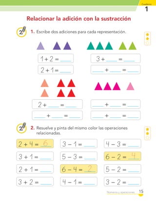 1
Cuaderno
15Números y operaciones
Relacionar la adición con la sustracción
1. Escribe dos adiciones para cada representación.
2. Resuelve y pinta del mismo color las operaciones
relacionadas.
2 + 1 =
3 + 2 =
2 + 4 =
3 + 1 =
3 − 1 =
5 − 3 =
6 − 4 =
4 − 1 =
4 − 3 =
6 − 2 =
5 − 2 =
3 − 2 =
1+ 2 =
2+ 1=
3+ =
2+ = + =
+ =
+ = + =
6
2
4
C1_Mat_1B.indd 15 09-12-11 10:07
 