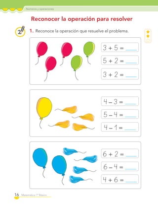 Números y operaciones
16 Matemática 1º Básico
Reconocer la operación para resolver
1. Reconoce la operación que resuelve el problema.
3 + 2 =
3 + 5 =
5 + 2 =
4 – 1 =
4 – 3 =
5 – 4 =
4 + 6 =
6 + 2 =
6 – 4 =
C1_Mat_1B.indd 16 09-12-11 10:07
 