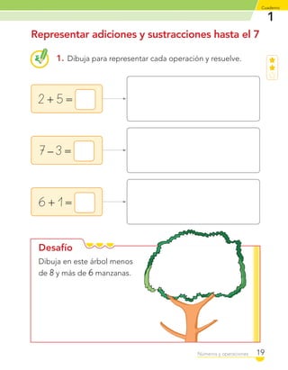 1
Cuaderno
19Números y operaciones
Representar adiciones y sustracciones hasta el 7
1. Dibuja para representar cada operación y resuelve.
2+ 5=
6+ 1=
7– 3=
Desafío
Dibuja en este árbol menos
de 8 y más de 6 manzanas.
C1_Mat_1B.indd 19 12-12-11 14:21
 