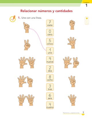 1
Cuaderno
3Números y operaciones
Relacionar números y cantidades
1. Une con una línea.
7
siete
9
nueve
5
cinco
8
ocho
6
seis
0
cero
2
dos
1uno
3
tres
4cuatro
C1_Mat_1B.indd 3 09-12-11 10:06
 