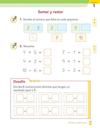 Desafío
1
Cuaderno
31Números y operaciones
Sumar y restar
1. Escribe el número que falta en cada esquema.
2. Resuelve.
Escribe 6 sustracciones distintas que tengan un
resultado igual a 5.
2 3 2 5
5 7 10
4 + 5 =
4 + 3 =
10 – 6 =
7 – 1 =
9 + 1 =
3 – 3 =
–
–
–
–
–
–
C1_Mat_1B.indd 31 09-12-11 10:07
 
