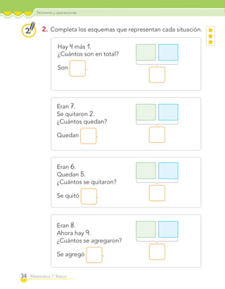 Números y operaciones
34 Matemática 1º Básico
2. Completa los esquemas que representan cada situación.
Hay 4 más 1.
¿Cuántos son en total?
Son .
Eran 7.
Se quitaron 2.
¿Cuántos quedan?
Quedan .
Eran 6.
Quedan 5.
¿Cuántos se quitaron?
Se quitó .
Eran 8.
Ahora hay 9.
¿Cuántos se agregaron?
Se agregó .
C1_Mat_1B.indd 34 09-12-11 10:07
 