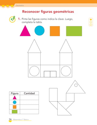 Geometría
36 Matemática 1º Básico
Reconocer ﬁguras geométricas
1. Pinta las ﬁguras como indica la clave. Luego,
completa la tabla.
Figura Cantidad
C1_Mat_1B.indd 36 09-12-11 10:07
 