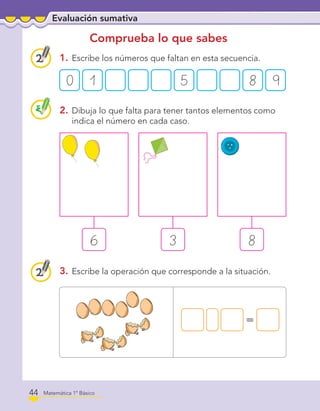 Solucionario
Matemática 1º Básico44 Matemática 1º Básico44
Evaluación sumativa
Comprueba lo que sabes
1. Escribe los números que faltan en esta secuencia.
2. Dibuja lo que falta para tener tantos elementos como
indica el número en cada caso.
3. Escribe la operación que corresponde a la situación.
0 1 5 8 9
6 3 8
=
C1_Mat_1B.indd 44 09-12-11 10:07
 