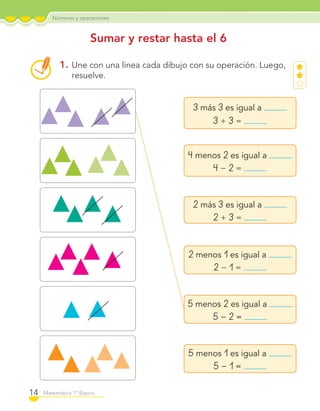 Números y operaciones
14 Matemática 1º Básico
Sumar y restar hasta el 6
1. Une con una línea cada dibujo con su operación. Luego,
resuelve.
3 más 3 es igual a
3 + 3 =
5 menos 1 es igual a
5 − 1 =
2 menos 1 es igual a
2 − 1 =
5 menos 2 es igual a
5 − 2 =
2 más 3 es igual a
2 + 3 =
4 menos 2 es igual a
4 − 2 =
C1_Mat_1B.indd 14 09-12-11 10:07
 