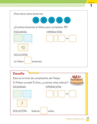 1
Cuaderno
33Números y operaciones
Desafío
Elisa tiene estos botones:
¿Cuántos botones le faltan para completar 10?
ESQUEMA: OPERACIÓN:
10
=
SOLUCIÓN:
Le faltan botones.
Esta es la torta de cumpleaños de Felipe.
Si Felipe cumple 5 años, ¿cuántas velas sobran?
ESQUEMA: OPERACIÓN:
7
SOLUCIÓN: Sobran velas.
=
C1_Mat_1B.indd 33 12-12-11 14:29
 