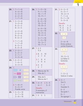 Solucionario 47
1
Cuaderno
20. 1. 7 + 1 = 8
4 + 4 = 8
5 + 3 = 8
6 + 2 = 8
1 + 7 = 8
21. 1. 5 + 3 = 8
3 + 5 = 8
8 – 5 = 3
8 – 3 = 5
6 + 2 = 8
2 + 6 = 8
8 – 2 = 6
8 – 6 = 2
2. 7 + 1 = 8
1 + 7 = 8
8 – 5 = 3
8 – 0 = 8
22. 1. 2 + 5 = 7
5 – 2 = 3
2 – 1 = 1
3 + 5 = 8
23. 1. 4 – 2 = 2
7 – 4 = 3
5 + 3 = 8
24. 1.
2. 1 + 8 = 9
4 + 5 = 9
Puede variar
25. 1. 5 + 5 = 10
3 + 7 = 10
2 + 8 = 10
26. 1. 1 + 9 = 10
9 + 1 = 10
10 – 1 = 9
10 – 9 = 1
2 + 8 = 10
8 + 2 = 10
10 – 2 = 8
10 – 8 = 2
6 + 4 = 10
4 + 6 = 10
10 – 4 = 6
10 – 6 = 4
3 + 7 = 10
7 + 3 = 10
10 – 3 = 7
10 – 7 = 3
27. 1. 2, 3
9, 6
2. 8 5 10
3 7 9
3. 1 8 4
2 0 6
4. 5 4
2 7
28. 1. Menos de 10.
Más de 7.
29. Más de 5.
Menos de 7.
30. 1. 6 + 4
6 + 1
2. 5 – 4
5 – 5
Desafío
4 naranjas y 2
manzanas.
31. 1. 5 5 5
31. 2. 4 + 5 = 9
4 + 3 = 7
10 – 6 = 4
7 – 1 = 6
9 + 1 = 10
3 – 3 = 0
Desafío
10 – 5 7 – 2
9 – 4 6 – 1
8 – 3 5 – 0
32. 1. 2 6
8
2 + 6 = 8
Entre ambos
juntan 8 peces.
33. 5 5
10
10 – 5 = 5
Le faltan 5
botones.
Desafío
5 2
7
7 – 5 = 2
Sobran 2 velas.
34. 2. 4 + 1
Son 5.
7 – 2
Quedan 5.
6 – 5
Se quitó 1.
8 + 1
Se agregó 1.
C1_Mat_1B.indd 47 14-12-11 17:44
 